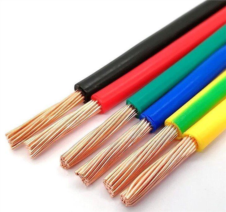1.5mm Copper Wire Single Strand